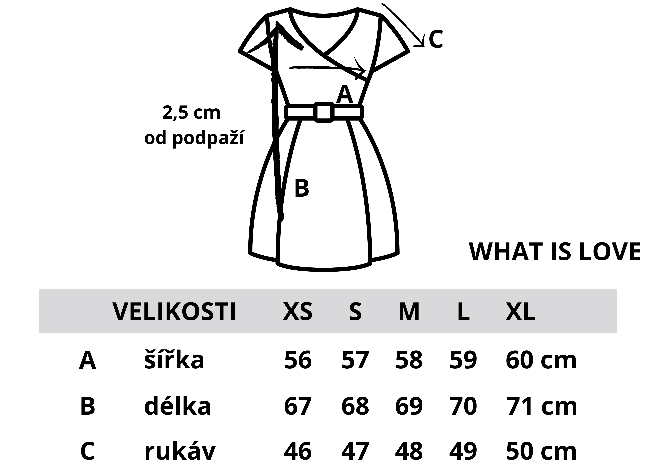 šaty What is love